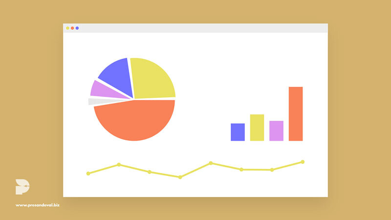 Crear cuenta de google analytics tutorial en español